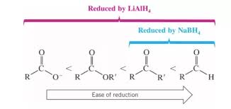 Reduced by LIATH Reduced by NaBH R o ROR RRR H Ease of reduction