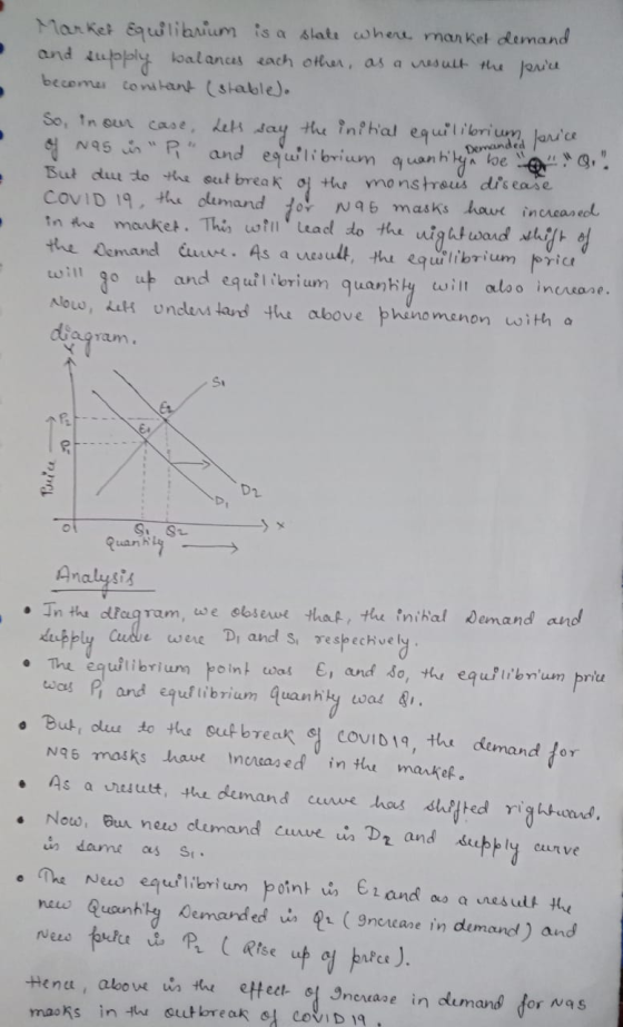 . Si E • In the argum, we obsewe that, the initial Demand and Market Equilibrium is a state where market demand and supply ba
