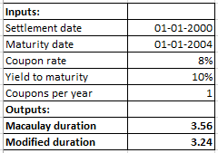 01-01-2000 01-01-2004 | Inputs: Settlement date Maturity date Coupon rate Yield to maturity Coupons per year Outputs: Macaula