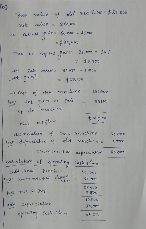 Book value of old machine = $25,000 sale value = $60,000 So capital gain= 60,000 - 25000 = $35,000 Tax on capital gain= 35,00
