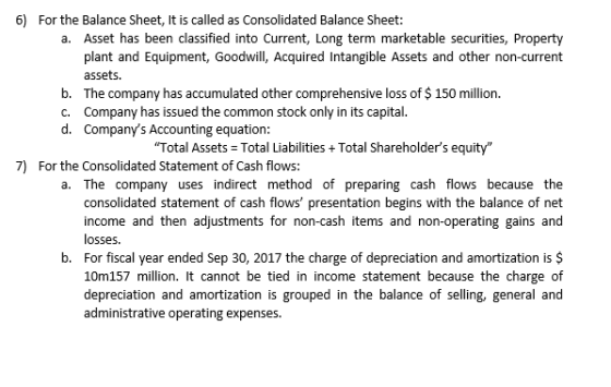 6) For the Balance Sheet, It is called as Consolidated Balance Sheet: a. Asset has been classified into Current, Long term ma