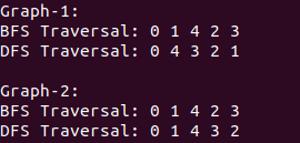 Graph-1: BFS Traversal: 0 1 4 2 3 DFS Traversal: 0 4 3 2 1 Graph-2: BFS Traversal: 0 1 4 2 3 DFS Traversal: 0 1 4 3 2