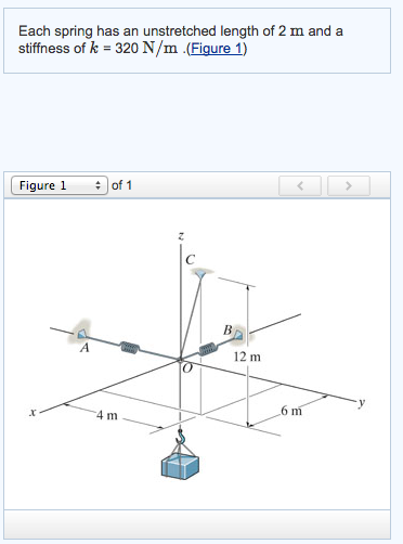 Each spring has an unstretched length of 2 m and a
