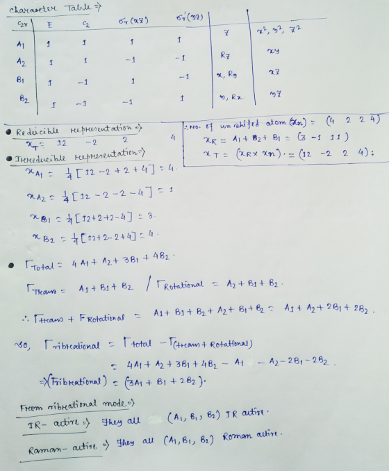 charaseter Talale => e a or (az) Or (92) x², 3, 72 • Reducible representation of Nog 32 -2 2 • Irreducible representation of