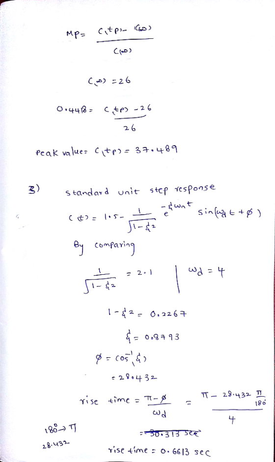 Citp ) MP- Co) O.4418 Ctp26 26 Peak value Ctp)= 37.489 s tandar d unit step Tesponse sint e comfaving 2. O.3 3 290 32 TT- 29.