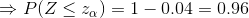 Rightarrow P(Zleq z_{alpha }) =1 - 0.04 = 0.96