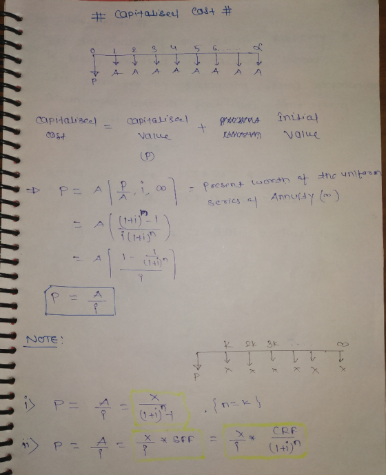 M # capitaliseel cost # 8 0 1 2 3 5 6 ... .. sha у A A A A A A A capitalized - capitalisel value pwen KENHH initial value COS