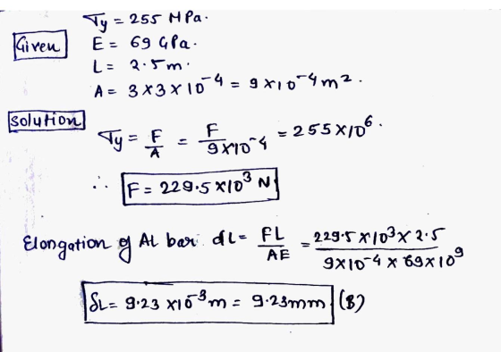 Given Ty= 255 MPa E = 69 hPa L = 2.5m. A= 3x3x10 -4 =9x104m2. Solution Ty = F rony +255X10% : F= 229.5*10° NJ Elongation g A