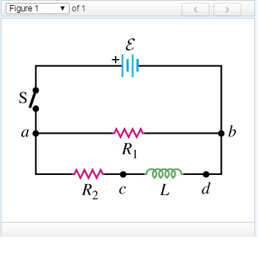Figure 1 ▼of! ▼ of 1 2