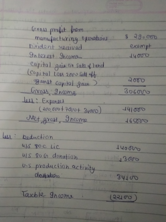 Garou prub 9C0 exa m manufacturiny oporathons 9n texext hcons Capital θαυ, c)n.Salat and 9 aunst capital gaun :Expen. 16S ion