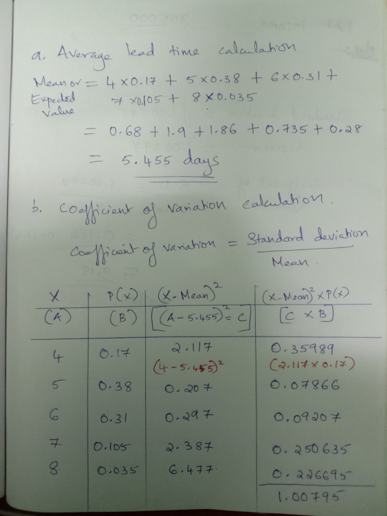lead time calculation a Average Meanor = 4X0.17 + 5x0.38 + 680.31t Expected 7x0.105 + 8x0.035 Value = 0.68 +1.9 +1.86 +0.735