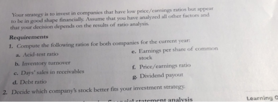 Your strategy is to invest in companies that have low price/earnings ratios but appear to be in good shape financially. Assum