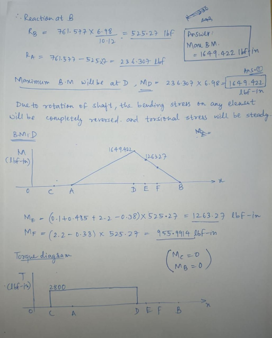 - Reaction at B 761.577 X 6.98 10.12 = 525.27 16f Answer: Man B.M. = 1649.422 Ibftin RA= - 761.577 - 525.27 = 236.307 lbf Max