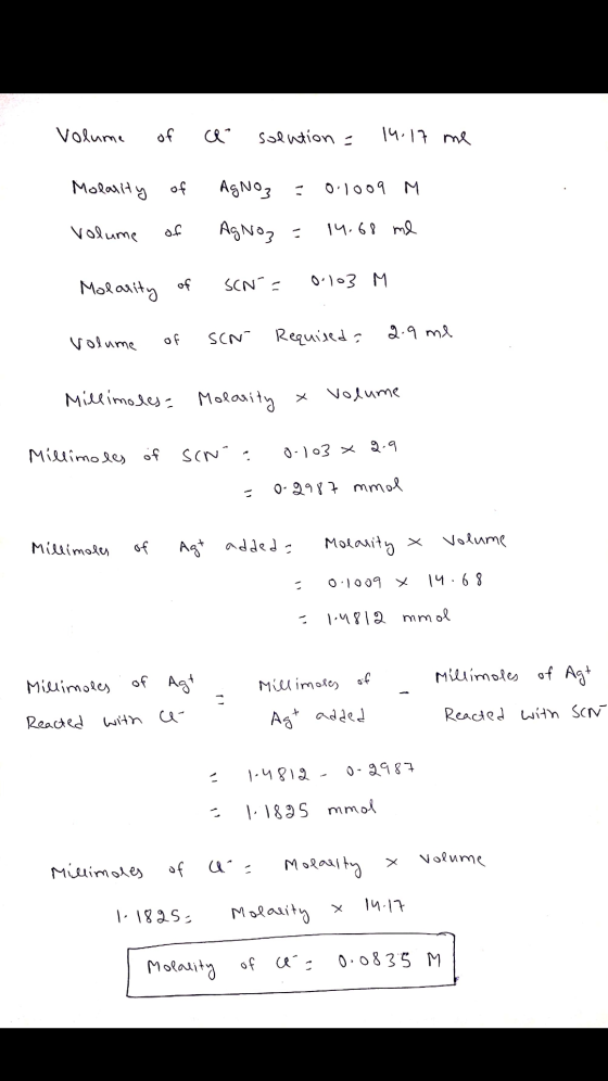 Volume of ce solution = 14.17 me Molarity of AgNO3 - O1009 M Volume of AgNO3 = 14.68 ml SCN= Molarity of 0-103 M Volume of SC