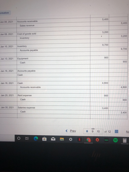 ormation 5.400 Jan 08, 2021 Accounts receivable 5,400 Sales revenue 3,200 Jan 08, 2021 Cost of goods sold Inventory 3,200 9,7