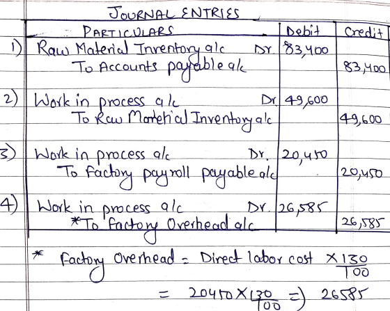 JournAL ENTRIES PARTICULARS Debit Credit D Raw Material Inventory, ale Dr. 83,400 To Accounts payable ale 83,400 2 2) Work in