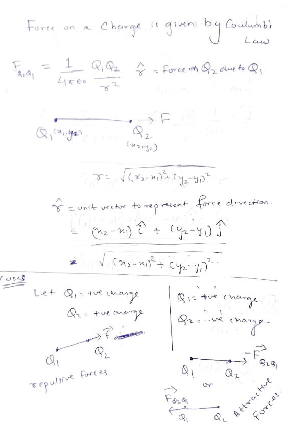 Force on a Charge is given by Coulumbe U Law E = I Q, Qz 4rto î force on Q2 due to Q, → F Q (nigen (12192) v(x2-uydt cy2-yi?