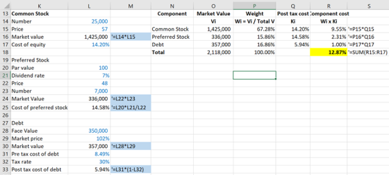 M N S Component Market Value Vi к 13 Common Stock 14 Number 15 Price 16 Market value 17 Cost of equity 25,000 57 1,425,000 =