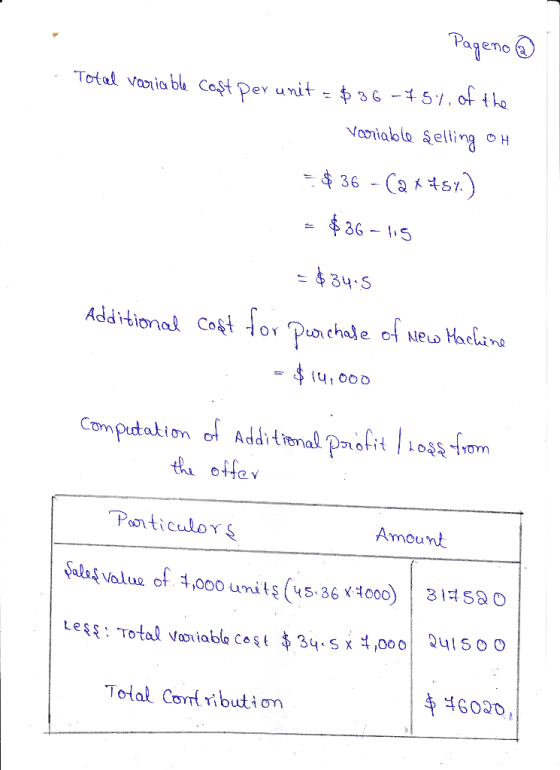 Pageno @ - Total variable cost per unit = $36-75% of the variable Qelling oH = $36 - (2x454) = $36 -lis = $34.5 Additional co