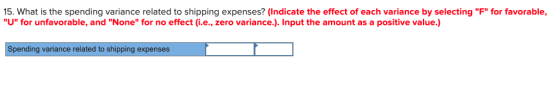 15. What is the spending variance related to shipping expenses? (Indicate the effect of each variance by selecting F for fa