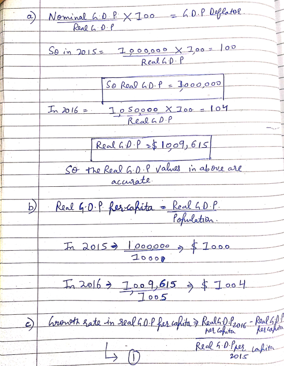 a) Nominal h.D. P. X Real a D.P . 100 = 60. P Deflator. So in 2015= WL 1900,000_X_1,00 22.00 Real GDP So Real GD. P = 7000,00