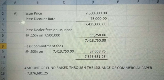 E F G A) Issue Price -less: Dicount Rate 3 7,500,000.00 75,000.00 7,425,000.00 -less: Dealer fees on issuance @ .15% on 7,500