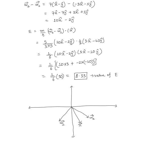 νν