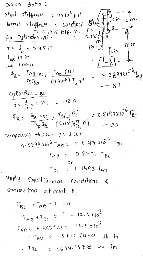 Given data i sted stiffness 11X106 brass stiffness T = 12.5 lip. in. for Cylinder-A3 psi 6x10@ps, steettisin 12 in - Ta 12.5