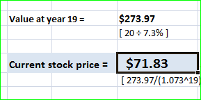 Value at year 19 = $273.97 [ 20 +7.3%) Current stock price = $71.83 [ 273.97/(1.073419)
