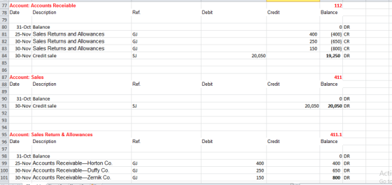 77 Account: Accounts Receiable 112 ate Description Ref Debit Credit Balance 79 80 31-Oct Balance 81 25-Nov Sales Returns and