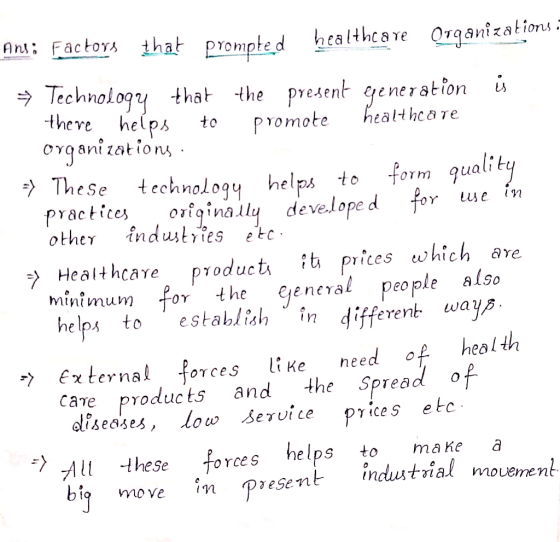 Ans: Factors that prompted healthcare Organizations = Technology that the present generation is theve helps to promote health