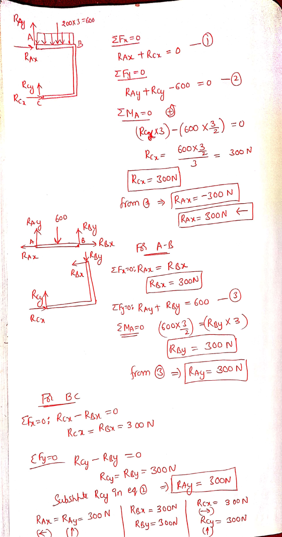 Rpy 200X3-600 C) O RAX + Rcx 2 Rey -600 = 0 Rex from 9 Ran=-300N 2Fx=0 IB RAX ID Ray tRey ΣΜΑ= 0 Rox=300N Ray Ray =0 (Regex3)