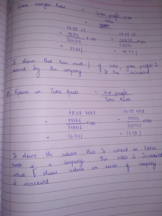I Gross margin Rabu Guess profit Atoo sales 98393 28:09 19 - 98392 260174 e 31.821 - X 100 28 09 18 101839 265595 38 34 Albo