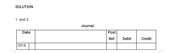 SOLUTION 1. and 2. Journal Date Post. Ref. Debit Credit 2018