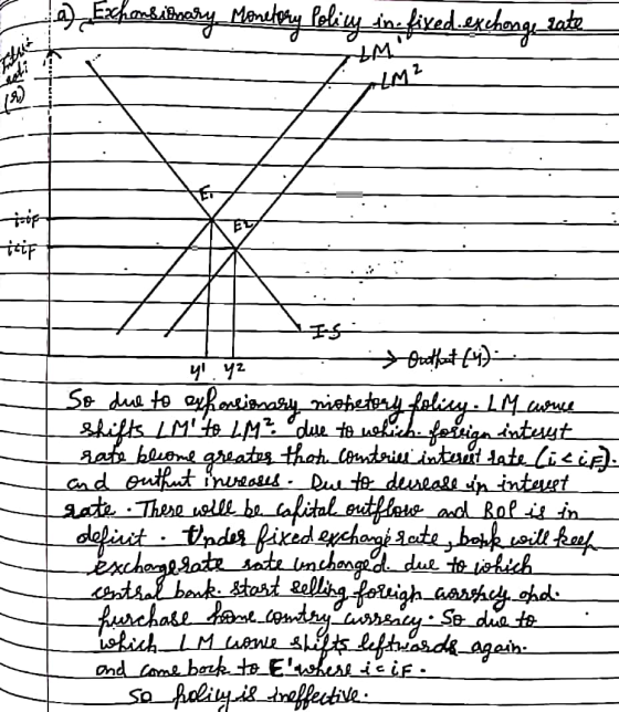 Exchasibrary Monetary Policy in fired.exchange Rate +M. z LM ² Ei trois tip IS 4 y2 Arafat (1) Se due to exposeimasy miebetor