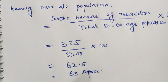 Amoun ovex ale populatton Deaths becase TuLex Culosts lat con 62,5
