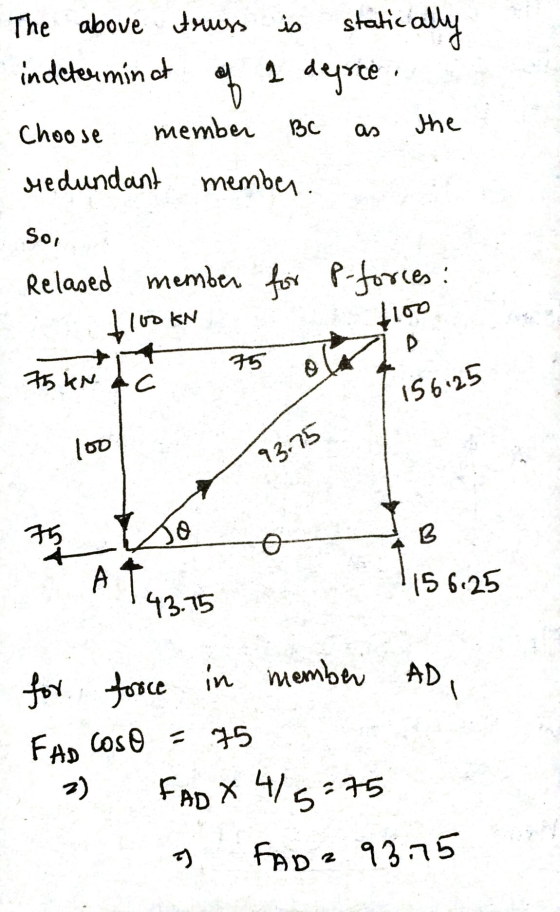 The above truss is statically indeterminat of a degree Choose member BC as the redundant member. So, Relased member for P-for