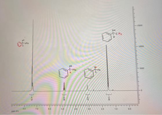 1500 10000 -5000 דיזיין ppm (11)