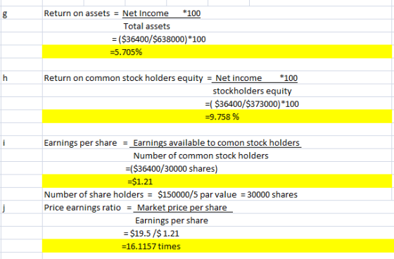 & Return on assets - Net Income *100 Total assets = ($36400/$638000) *100 =5.705% h Return on common stock holders equity = N