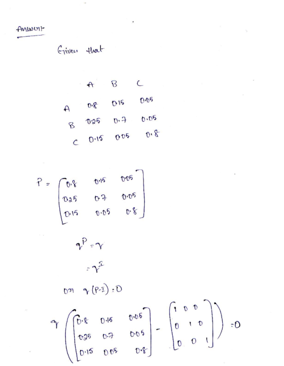 A 0 015 005 005 01 .05d. -0