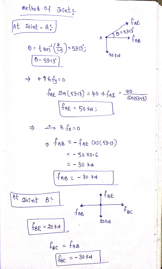 method of Joint FAE At Joint - A8 o = 53.139 A FAB Ostan in ) -53:13 40 kn 0 = 53.13 + +1€fy=0 FAE Sin (53:13) = 40 FALE 40