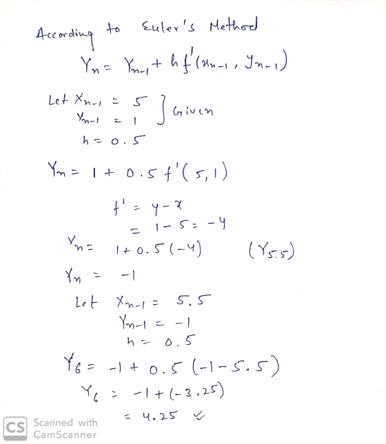 to Eulers Method According Yna Yangth flows, In..) I criven اک Let Xnria Yani h=0.5 Ym= ito.st (5,1) z Yn= ts y-a 1-5--4 I+