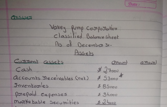 Date: anshen classilied Balonce sheet S of Decembe 3 Assets Cunment assets Cash accounts Deceivables Snet) S300d oventonies p