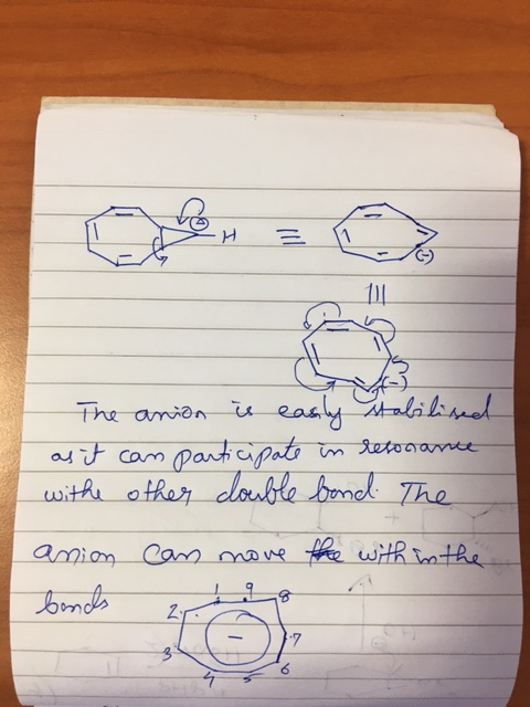 The anion is easily stabilised as it can participate in resonance withe other couble bond. The anion can move the with in the