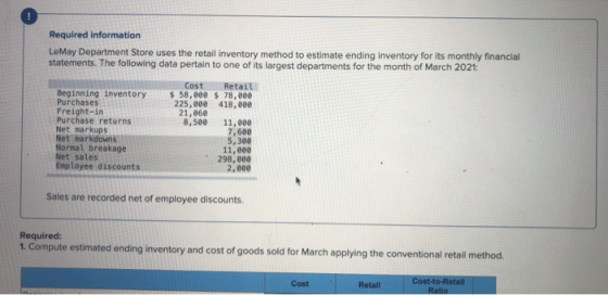 Required information LeMay Department Store uses the retail inventory method to estimate ending Inventory for its monthly fin