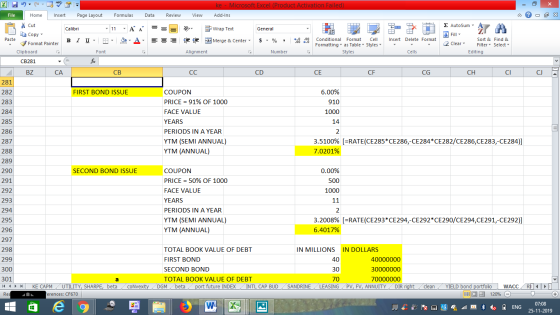 ke - Microsoft Excel (Product Activation Failed) Add-Ins File Home Insert Page Layout Formulas Data Review View - 2x % Cut Ca