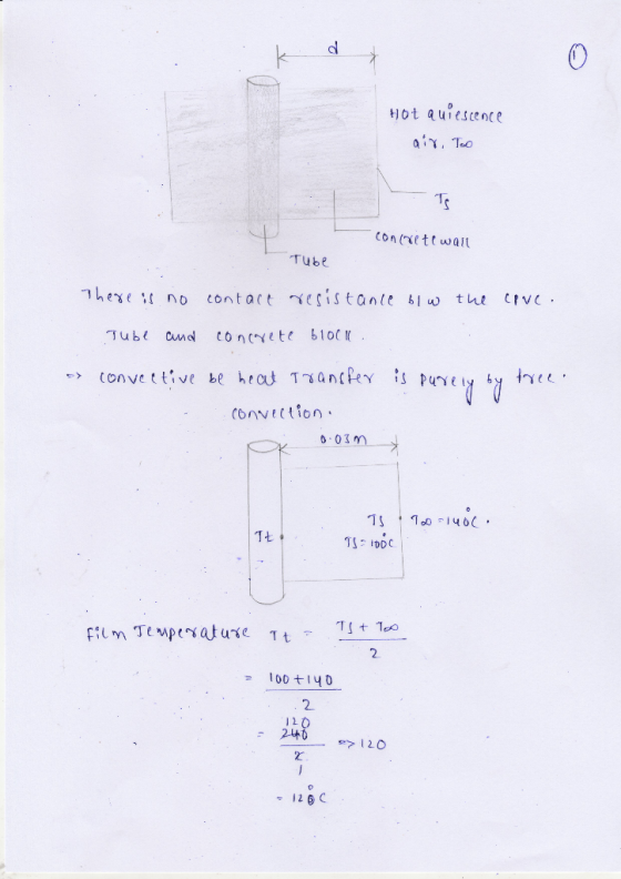k d Hot quiescence air. Too Conte wat Tube There is no contact resistance blw the core. Tube and concrete block. convective b