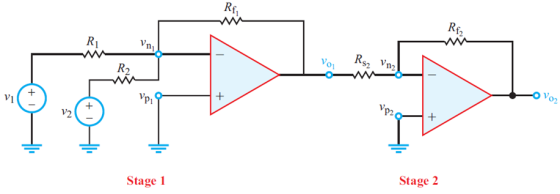 Rf Rf R2 02 Pi P2 Stage 1 Stage 2