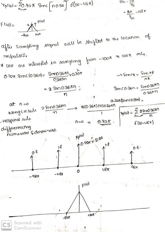 Cod -21 Xprw = 20 927 Sise [noac 6l6o-usa) IT ufa tafw) f(c) = the -Qux 241 of shifted to the location after Sampling signal