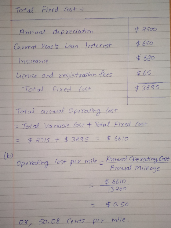 Total fixed cost $2500 $650 Annual depreciation Current years Loan Interest Insurance License and registration fees Total Fi